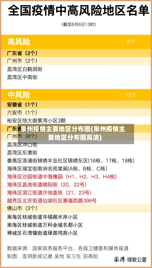 泉州疫情主要地区分布图(泉州疫情主要地区分布图高清)-第1张图片
