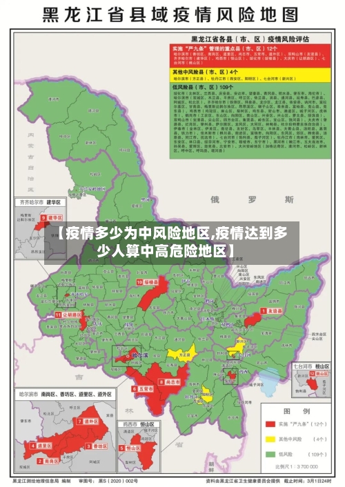 【疫情多少为中风险地区,疫情达到多少人算中高危险地区】-第1张图片