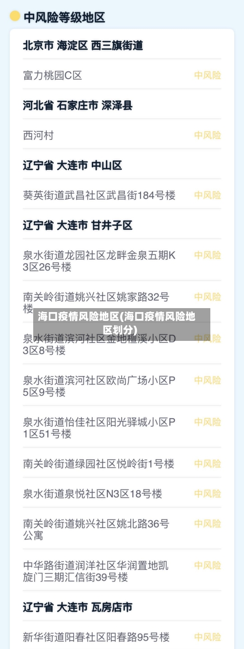海口疫情风险地区(海口疫情风险地区划分)-第1张图片