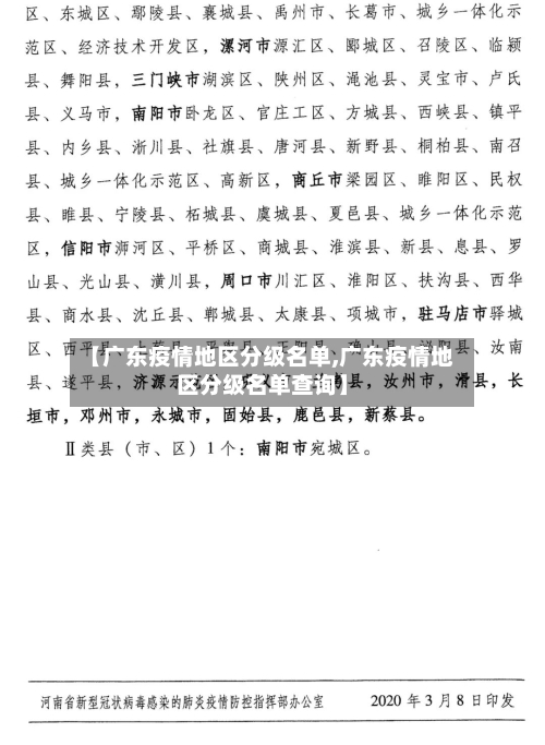 【广东疫情地区分级名单,广东疫情地区分级名单查询】-第1张图片