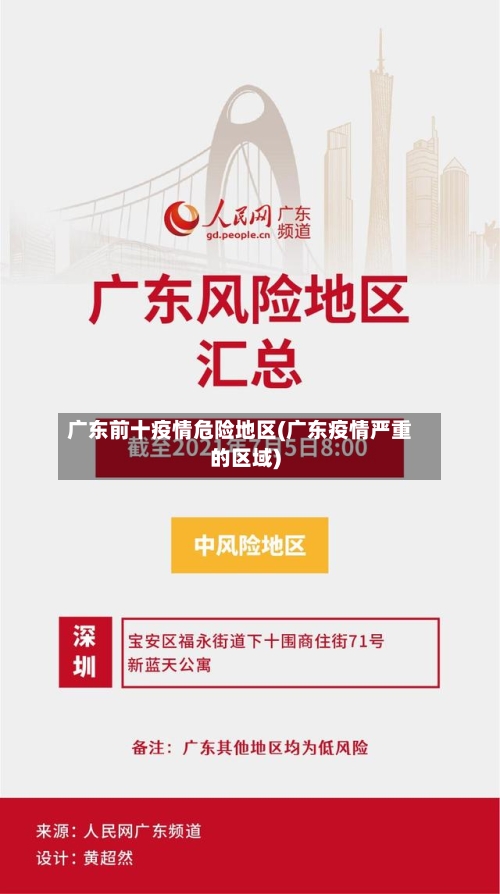 广东前十疫情危险地区(广东疫情严重的区域)-第1张图片