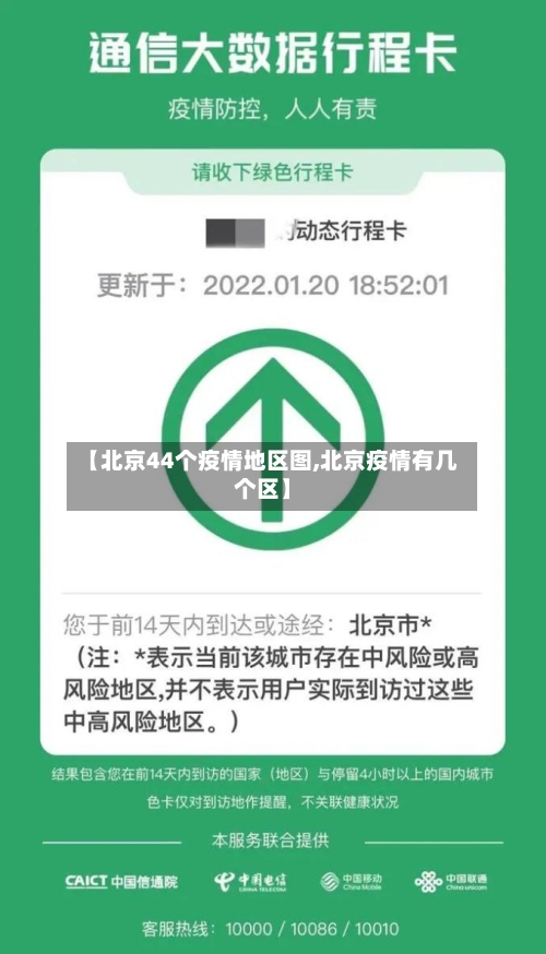 【北京44个疫情地区图,北京疫情有几个区】-第1张图片
