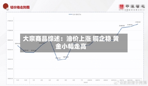大宗商品综述：油价上涨 铜企稳 黄金小幅走高-第1张图片