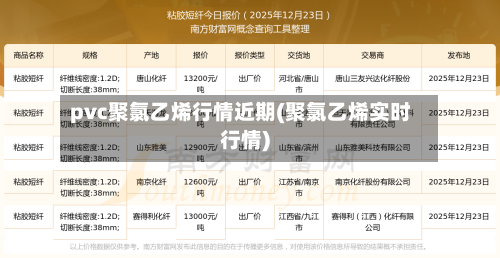 pvc聚氯乙烯行情近期(聚氯乙烯实时行情)-第1张图片