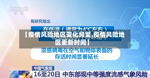【疫情风险地区变化频繁,疫情风险地区更新时间】-第1张图片