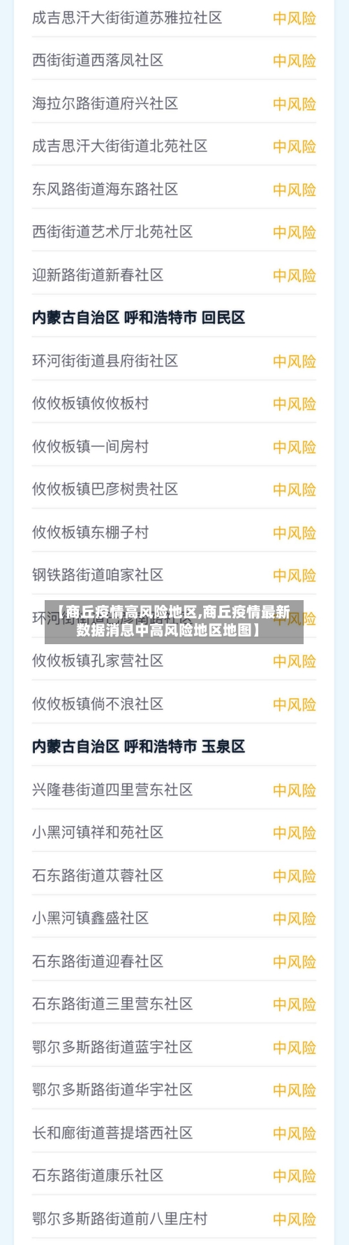 【商丘疫情高风险地区,商丘疫情最新数据消息中高风险地区地图】-第1张图片