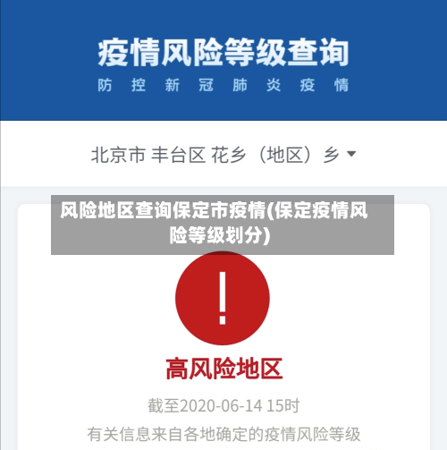 风险地区查询保定市疫情(保定疫情风险等级划分)-第1张图片