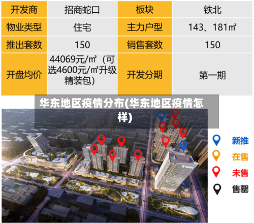 华东地区疫情分布(华东地区疫情怎样)-第1张图片