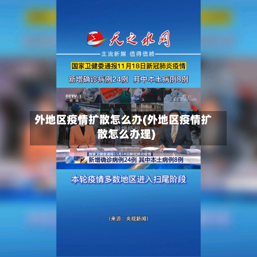 外地区疫情扩散怎么办(外地区疫情扩散怎么办理)-第1张图片