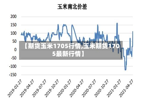 【期货玉米1705行情,玉米期货1705最新行情】-第1张图片