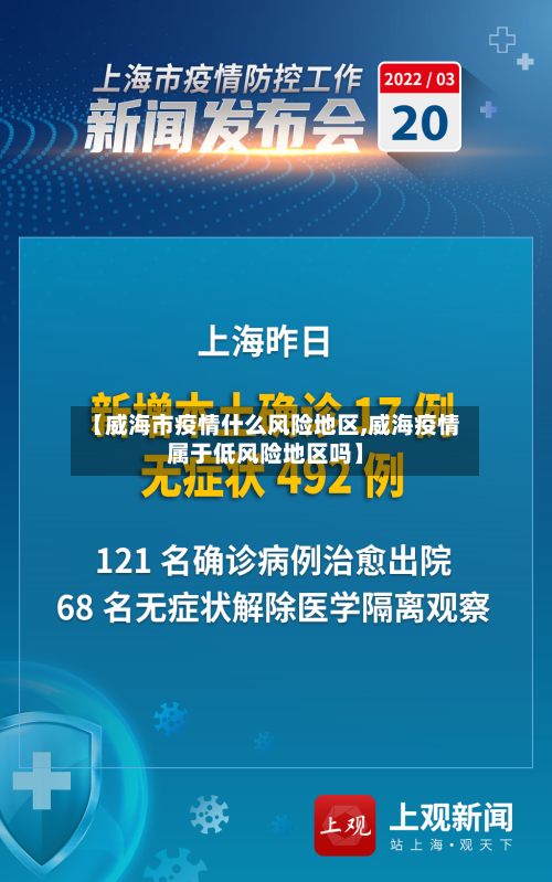 【威海市疫情什么风险地区,威海疫情属于低风险地区吗】-第1张图片