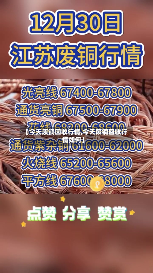 【今天废铜回收行情,今天废铜回收行情如何】-第1张图片