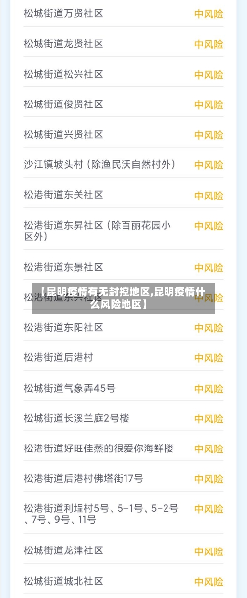 【昆明疫情有无封控地区,昆明疫情什么风险地区】-第1张图片