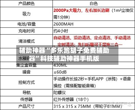 辅助神器“多乐跑胡子免费辅助器”科技辅助神器手机版-第1张图片