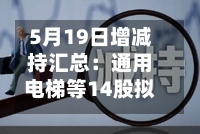 5月19日增减持汇总：通用电梯等14股拟减持，暂无A股增持（表）-第1张图片