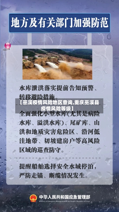 【巫溪疫情风险地区查询,重庆巫溪县疫情风险等级】-第1张图片
