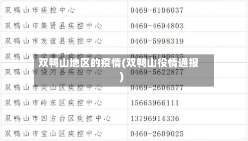 双鸭山地区的疫情(双鸭山役情通报)-第1张图片