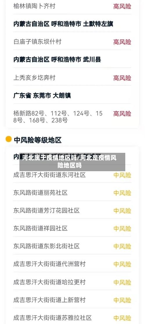 河北属于疫情地区吗/河北是疫情风险地区吗-第1张图片