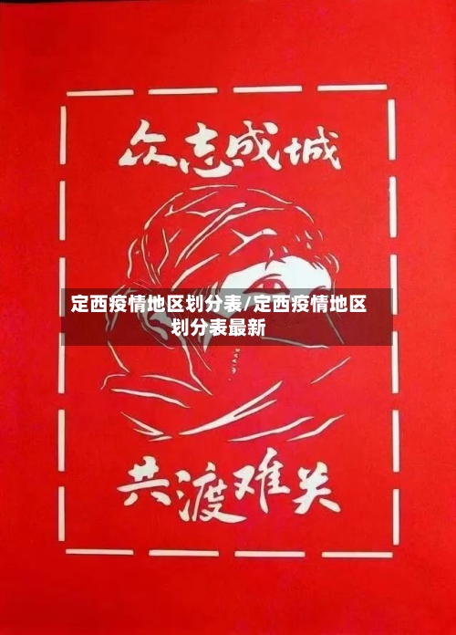 定西疫情地区划分表/定西疫情地区划分表最新-第1张图片