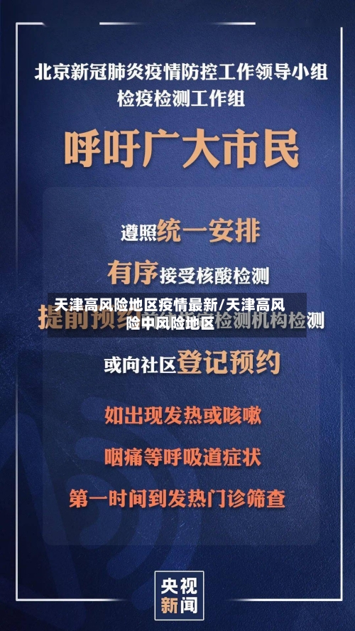 天津高风险地区疫情最新/天津高风险中风险地区-第1张图片