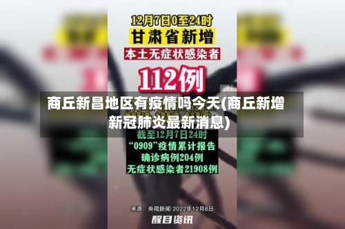 商丘新昌地区有疫情吗今天(商丘新增新冠肺炎最新消息)-第1张图片