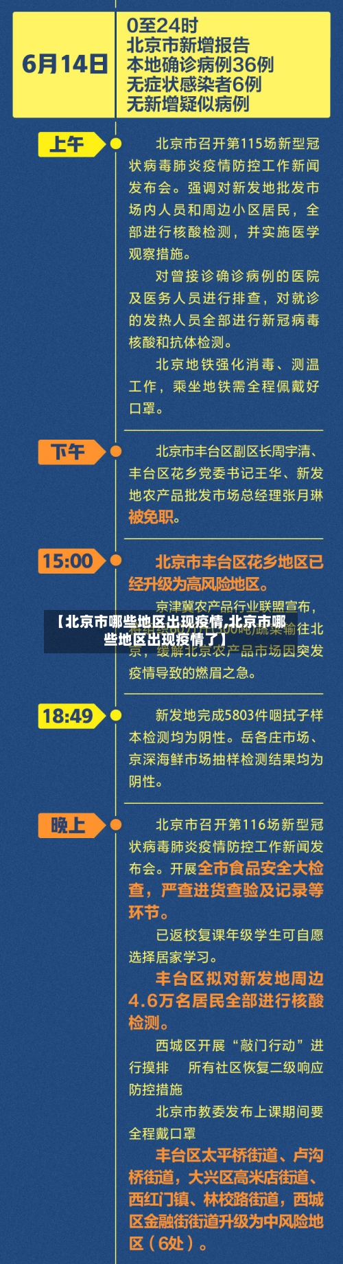 【北京市哪些地区出现疫情,北京市哪些地区出现疫情了】-第1张图片