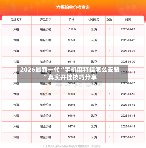2026最新一代“手机麻将挂怎么安装”真实开挂技巧分享-第1张图片