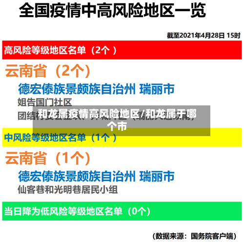 和龙属疫情高风险地区/和龙属于哪个市-第1张图片