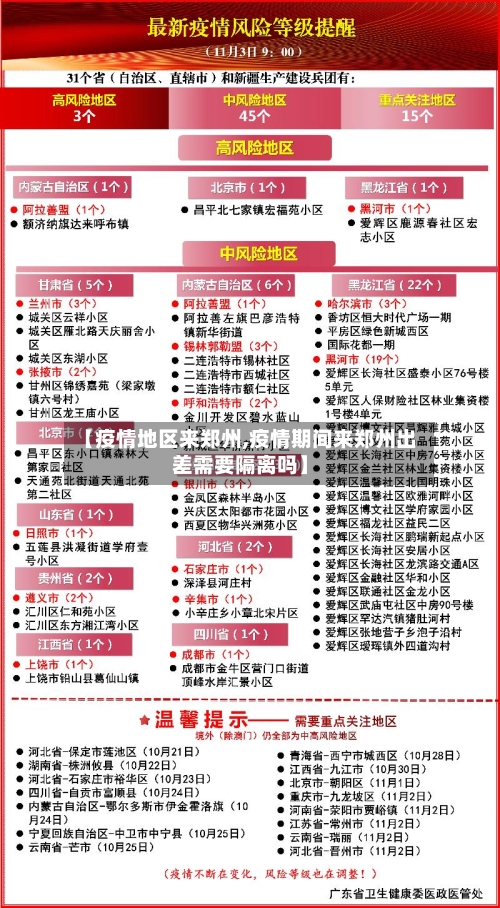 【疫情地区来郑州,疫情期间来郑州出差需要隔离吗】-第1张图片