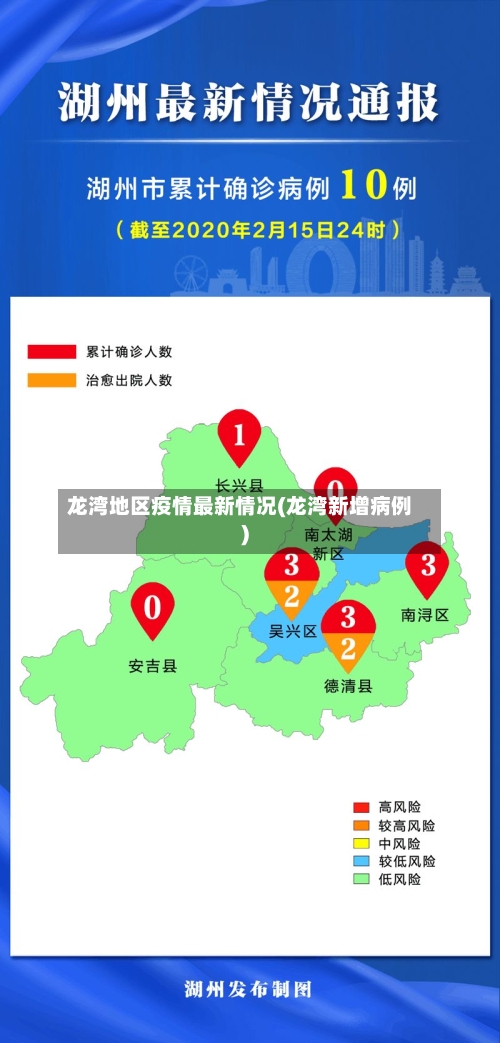 龙湾地区疫情最新情况(龙湾新增病例)-第1张图片