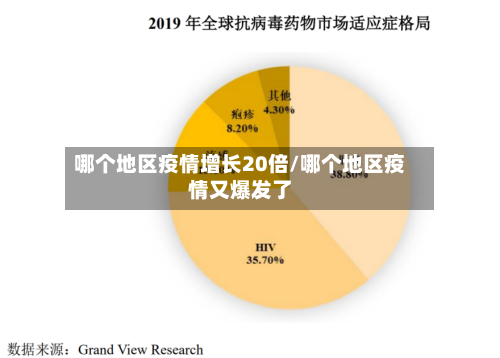 哪个地区疫情增长20倍/哪个地区疫情又爆发了-第1张图片