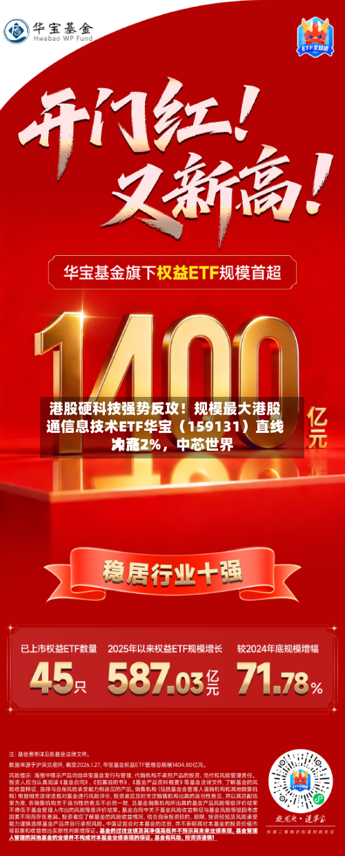 港股硬科技强势反攻！规模最大港股通信息技术ETF华宝（159131）直线冲高2%，中芯世界大涨7%-第1张图片