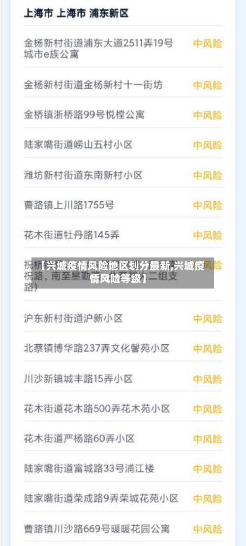 【兴城疫情风险地区划分最新,兴城疫情风险等级】-第1张图片