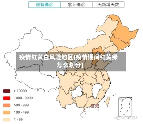 疫情红黄白风险地区(疫情期间红黄绿怎么划分)-第1张图片