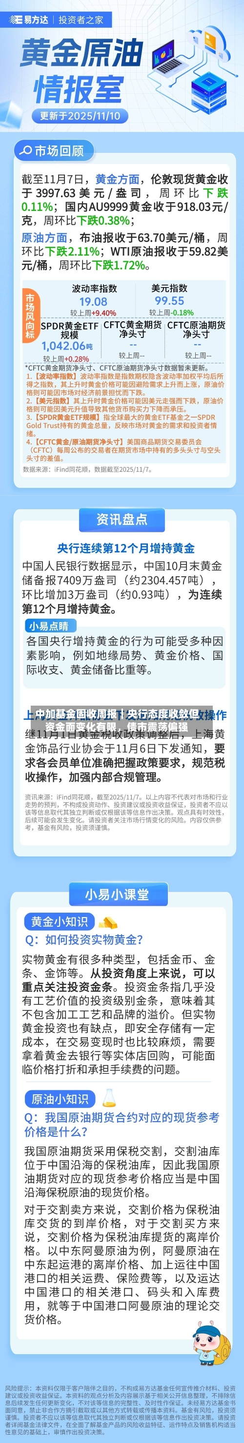 中加基金固收周报︱央行态度收敛但资金面变化有限，债市震荡偏强-第1张图片