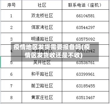 疫情地区发货需要报备吗(疫情区发货收还是不收)-第1张图片