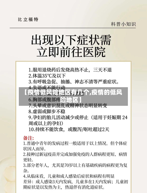 【疫情低风险地区有几个,疫情的低风险地区】-第1张图片
