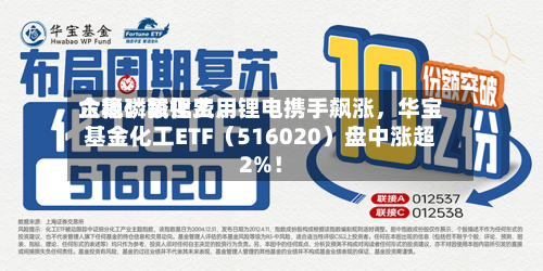 六氟磷酸锂费用企稳！氟化工	、锂电携手飙涨，华宝基金化工ETF（516020）盘中涨超2%！-第1张图片