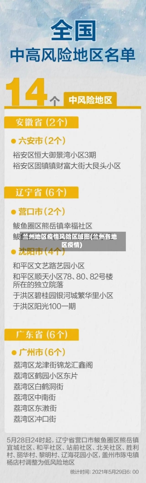兰州地区疫情风险区域图(兰州各地区疫情)-第1张图片