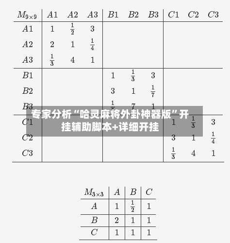 专家分析“哈灵麻将外卦神器版”开挂辅助脚本+详细开挂-第1张图片