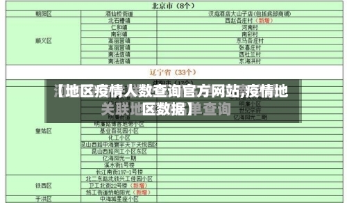 【地区疫情人数查询官方网站,疫情地区数据】-第1张图片