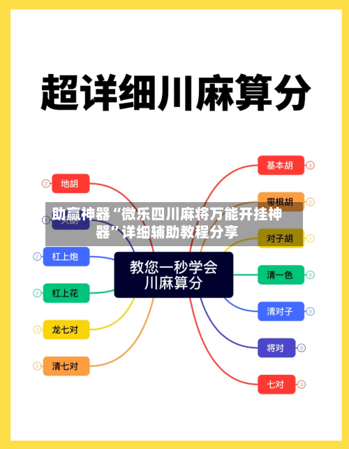 助赢神器“微乐四川麻将万能开挂神器”详细辅助教程分享-第1张图片