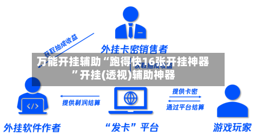 万能开挂辅助“跑得快16张开挂神器	”开挂(透视)辅助神器-第1张图片