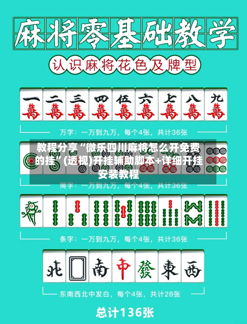 教程分享“微乐四川麻将怎么开免费的挂	”(透视)开挂辅助脚本+详细开挂安装教程-第1张图片