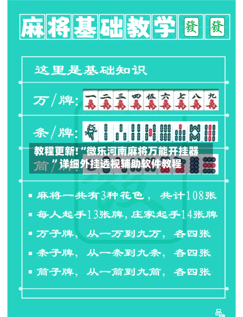 教程更新!“微乐河南麻将万能开挂器”详细外挂透视辅助软件教程-第1张图片