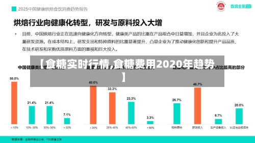 【食糖实时行情,食糖费用2020年趋势】-第1张图片