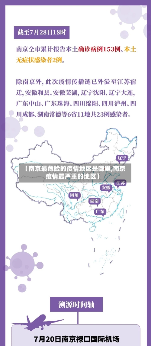 【南京最危险的疫情地区是哪里,南京疫情最严重的地区】-第1张图片