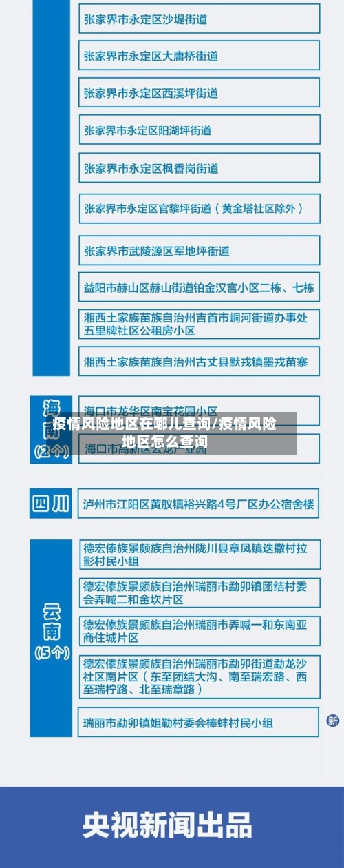 疫情风险地区在哪儿查询/疫情风险地区怎么查询-第1张图片