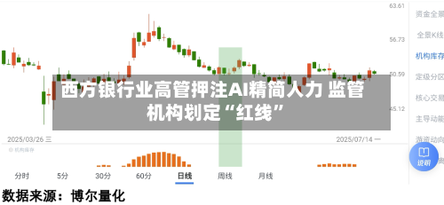 西方银行业高管押注AI精简人力 监管机构划定“红线”-第1张图片