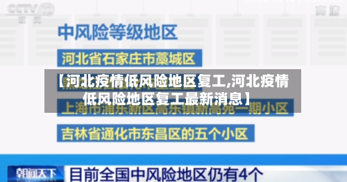 【河北疫情低风险地区复工,河北疫情低风险地区复工最新消息】-第1张图片